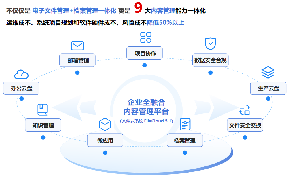 9大能力总图.png