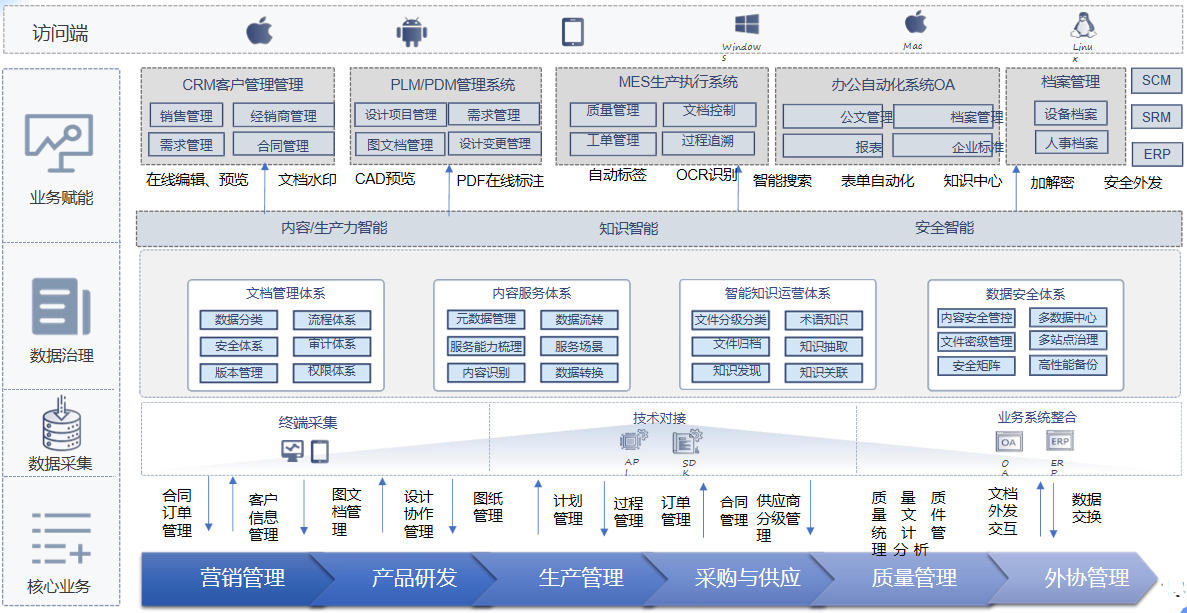 珠海CIO图4.png