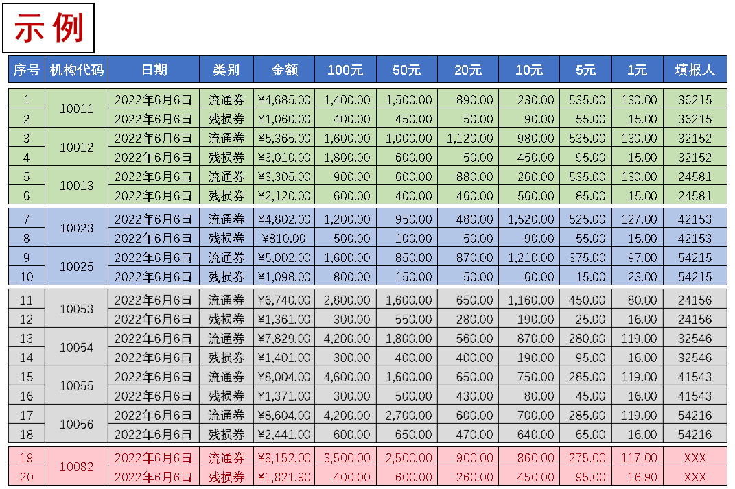 金融数据汇总图.png