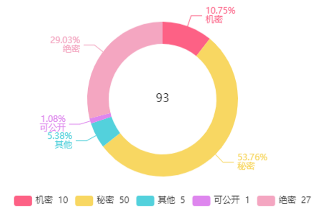 金融合规图.png