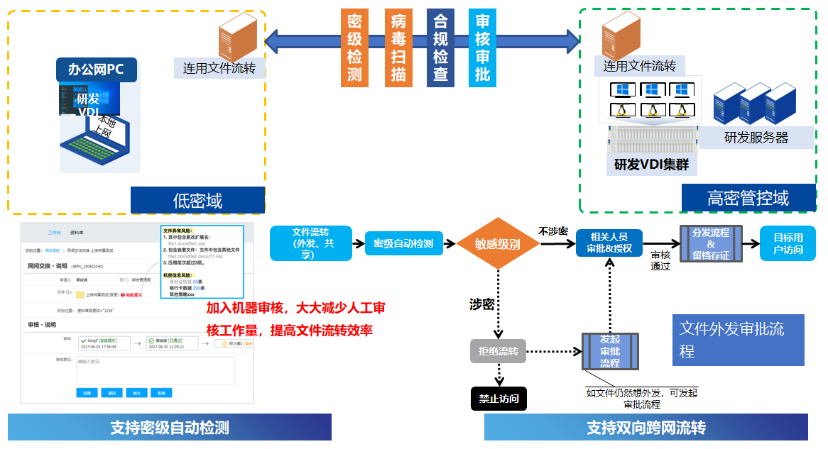 方案图片1.png