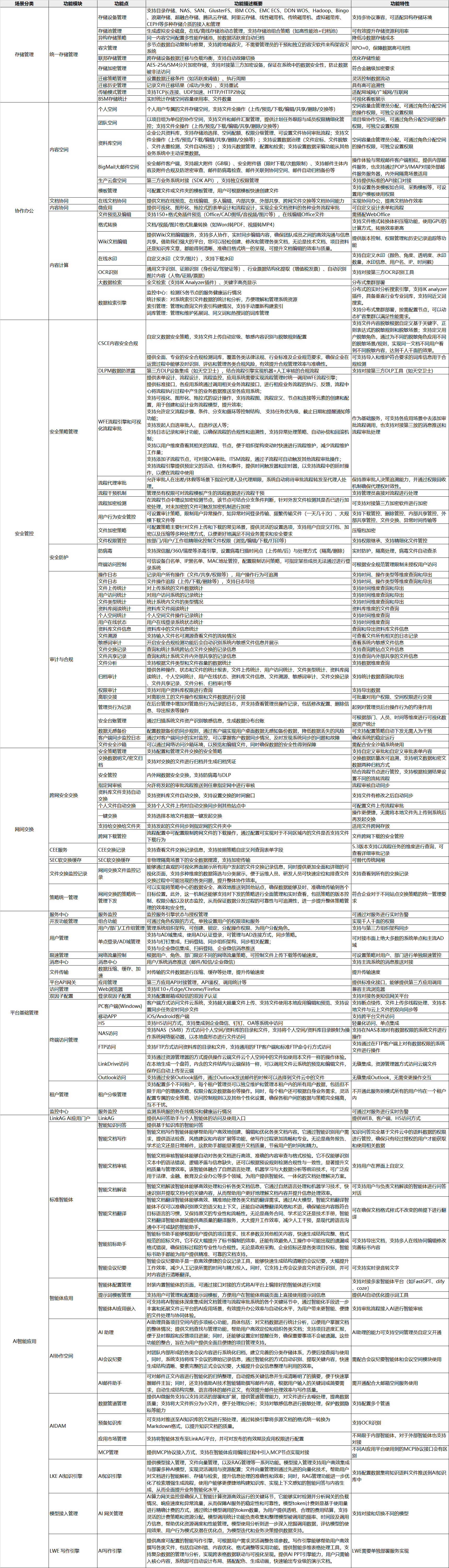 ed_1782912840413006.png link.png