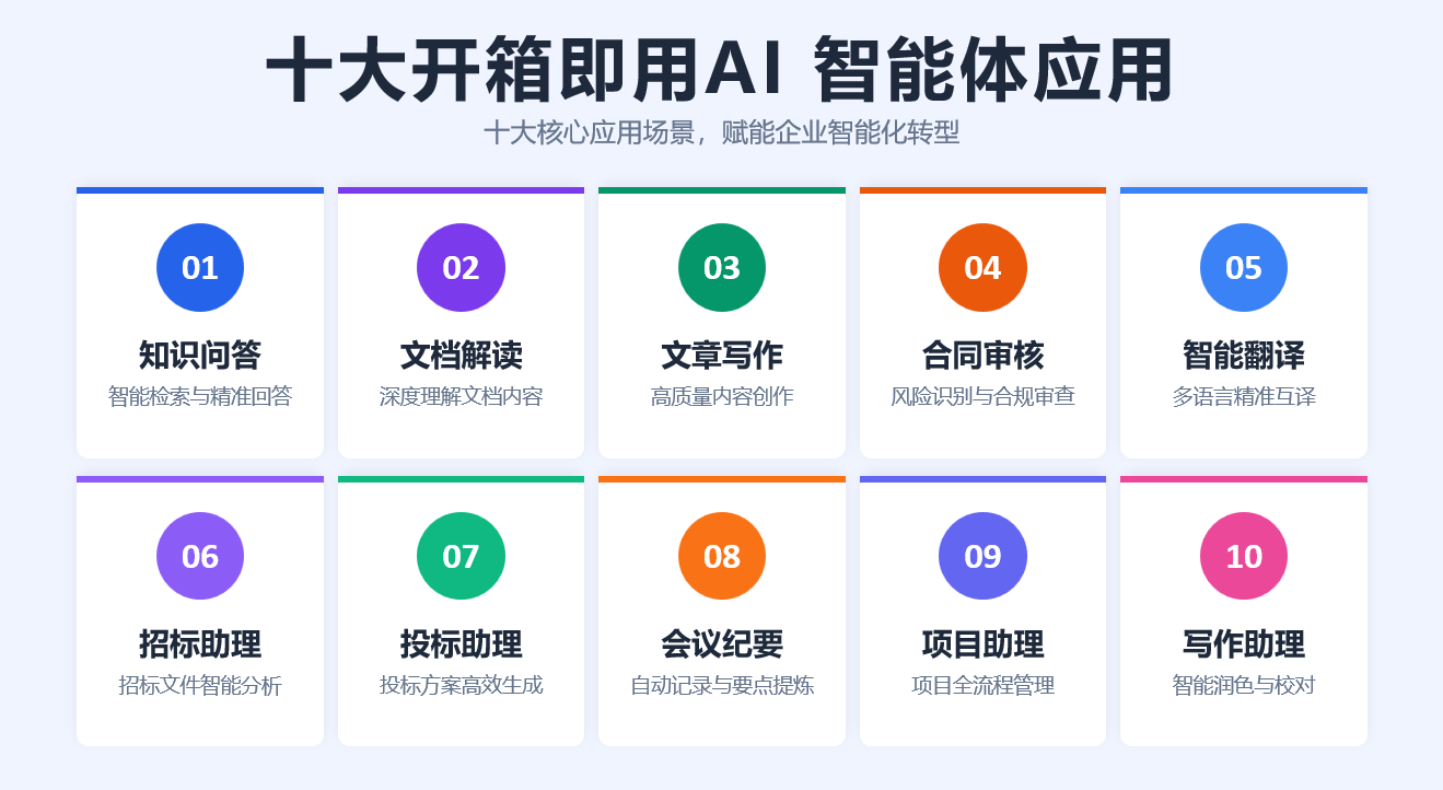 AI 智能体应用门户